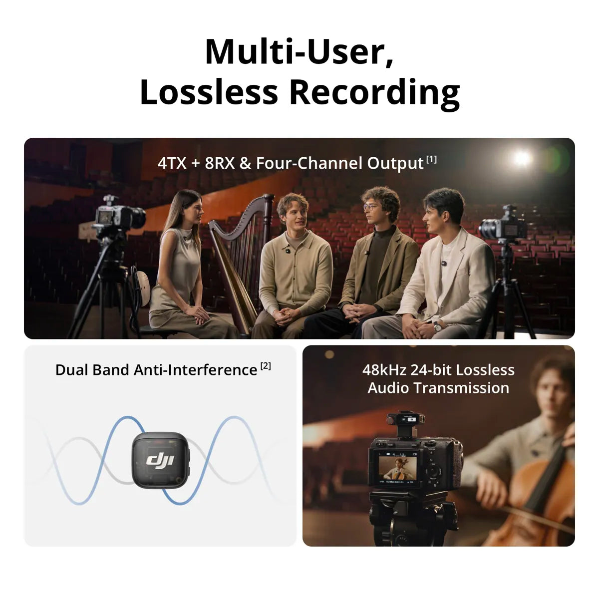 DJI Mic 3 Advanced Mini 2.4GHz Wireless Microphone System